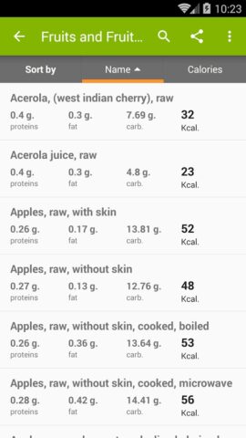 Таблица калорийности продуктов для Android