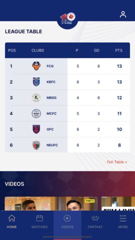 Indian Super League Official для Android