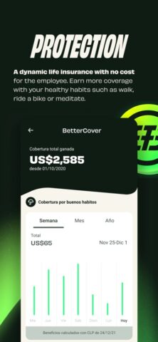 Betterfly: Benefits & Impact cho iOS