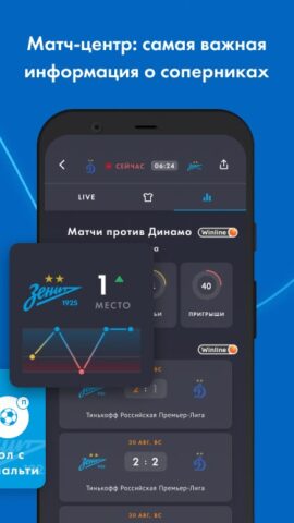 Футбольный Клуб «Зенит» для Android — скриншот 3
