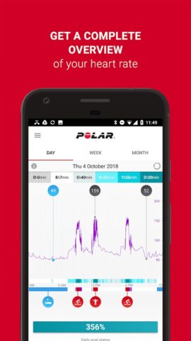 Polar Flow für Android