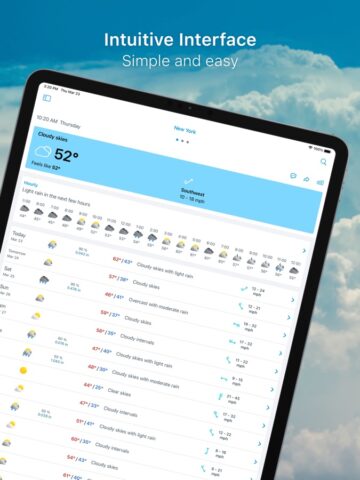 Wetter 14 Tage – Meteored für iOS