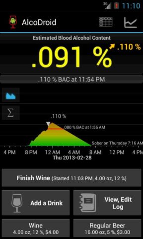 Android 用 AlcoDroid Alcohol Tracker