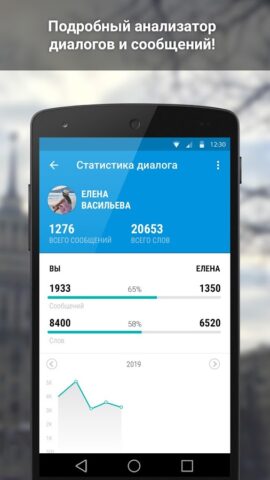 ВКонтакте Amberfog สำหรับ Android