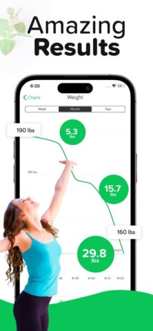 Счетчик калорий и БЖУ — Arise для iOS