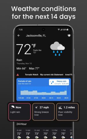Android için Clime: Hava Durumu ve Radarı