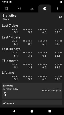 Диабет — Дневник Сахара для Android — скриншот 5