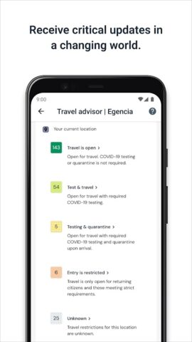 Egencia for Android