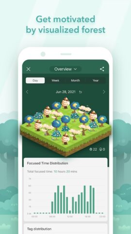 Android 用 Forest: スマホ中毒の解決法