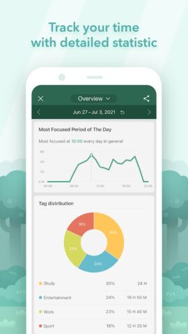 حافظ على تركیزك – Forest لنظام Android