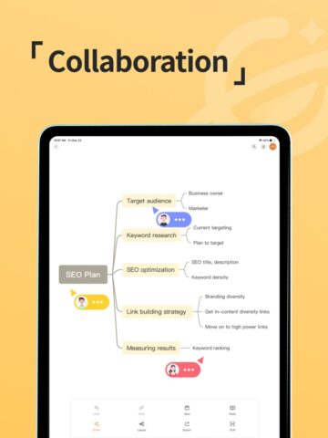 GitMind: AI Mind Map, Chatbot for iOS