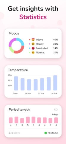 Calendario Menstrual para Android