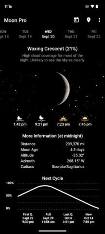 My Moon Phase per Android