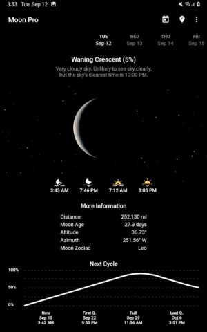 Android 用 My Moon Phase – Lunar Calendar