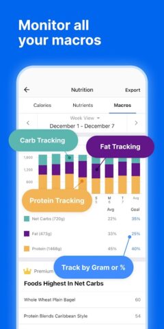 MyFitnessPal: Calorie Counter لنظام Android