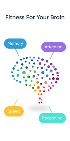 Android 版 NeuroNation – Brain Training