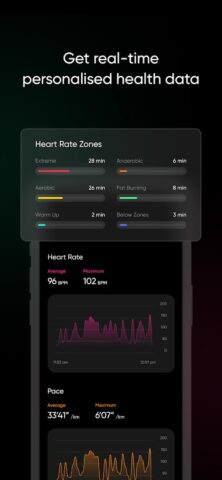 NoiseFit: Health & Fitness für Android