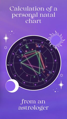 Android 用 Numia: 占星術とホロスコープ