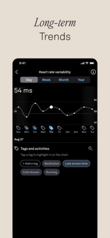 Oura for iOS