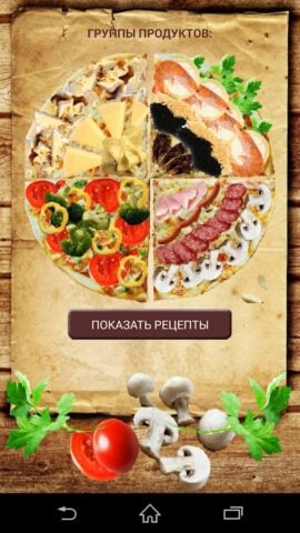 Рецепты пиццы для Android