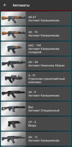 Российское оружие per Android