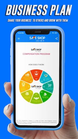 Safe Shop – Safe Shop India pour Android