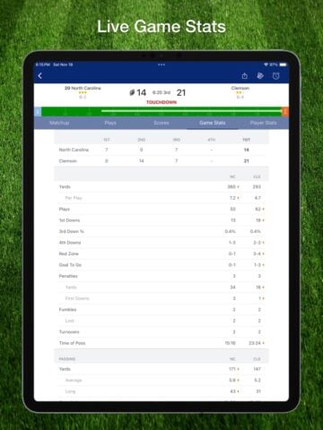 iOS için Scores App: College Football