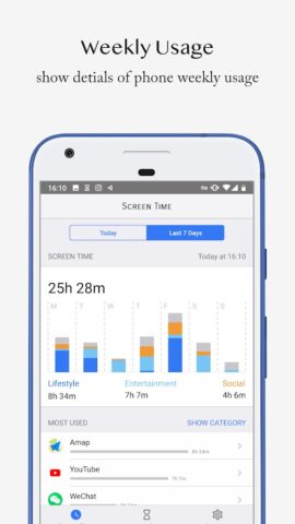 Screen Time – kontrol orang tu untuk Android
