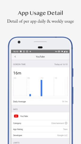 Screen Time – Restrain yoursel لنظام Android
