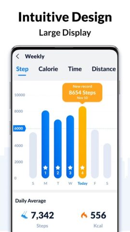 Step Tracker – Pedometer for Android