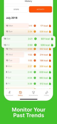 Stepz Cuenta Pasos y Actividad para iOS