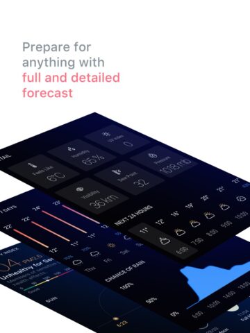 Today Weather – Forecast لنظام iOS