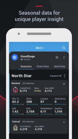 Tracker Network Stats pour Android