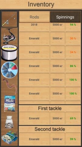 True Fishing. Simulator for Android