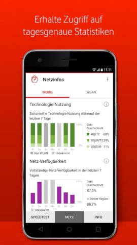 Android 版 Vodafone SpeedTest