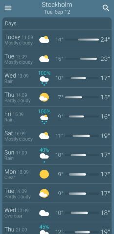 Weather voor Android