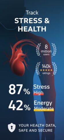 iOS 用 ウェルトリ: 心拍数、ストレス測定、血圧管理アプリ