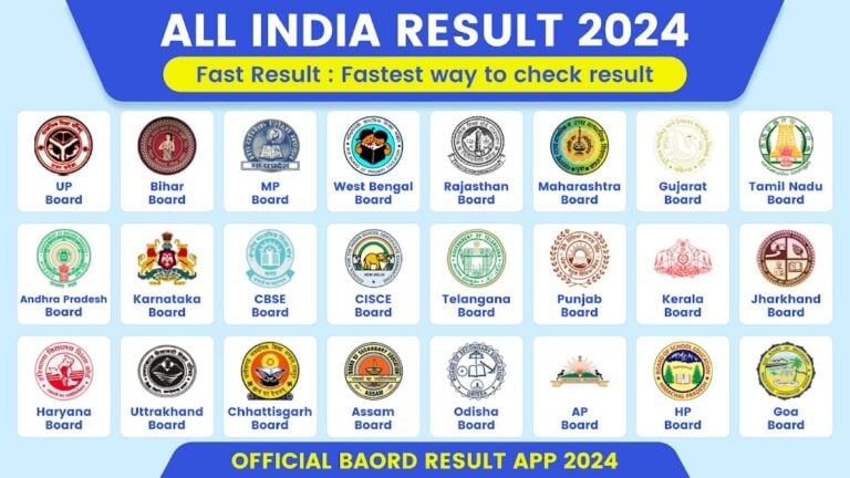10th 12th Board Result 2024 para Android