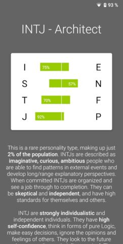 Android 用 16 Types Personality Test