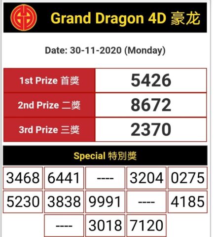 4D Live Draw Result สำหรับ Android
