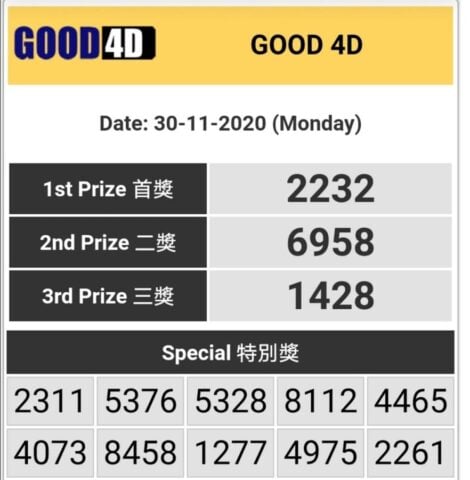 4D Live Draw Result for Android