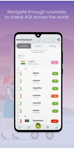 AQI (Air Quality Index) لنظام Android