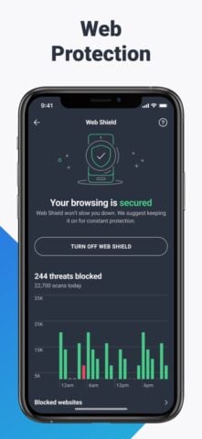 AVG Seguridad y Privacidad para iOS