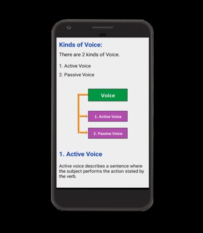 Android용 Active to Passive Voice