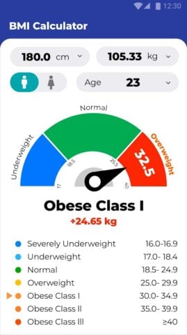 BMI حاسبة – الوزن المثالي لنظام Android