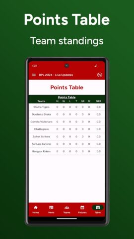 BPL 2024 – Live Updates para Android