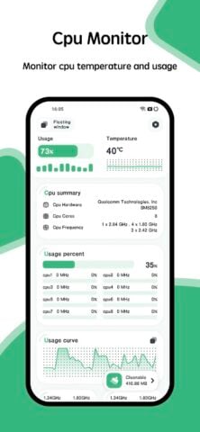 CPU Monitor – temperature สำหรับ Android