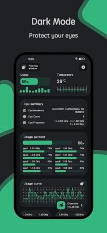 CPU Monitor – temperature per Android