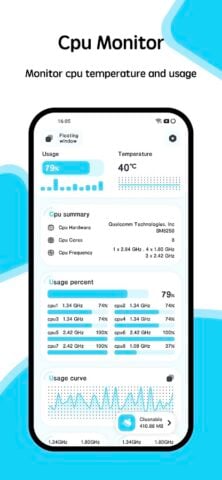 CPU Monitor – temperature per Android