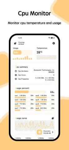 CPU Monitor – temperature สำหรับ Android